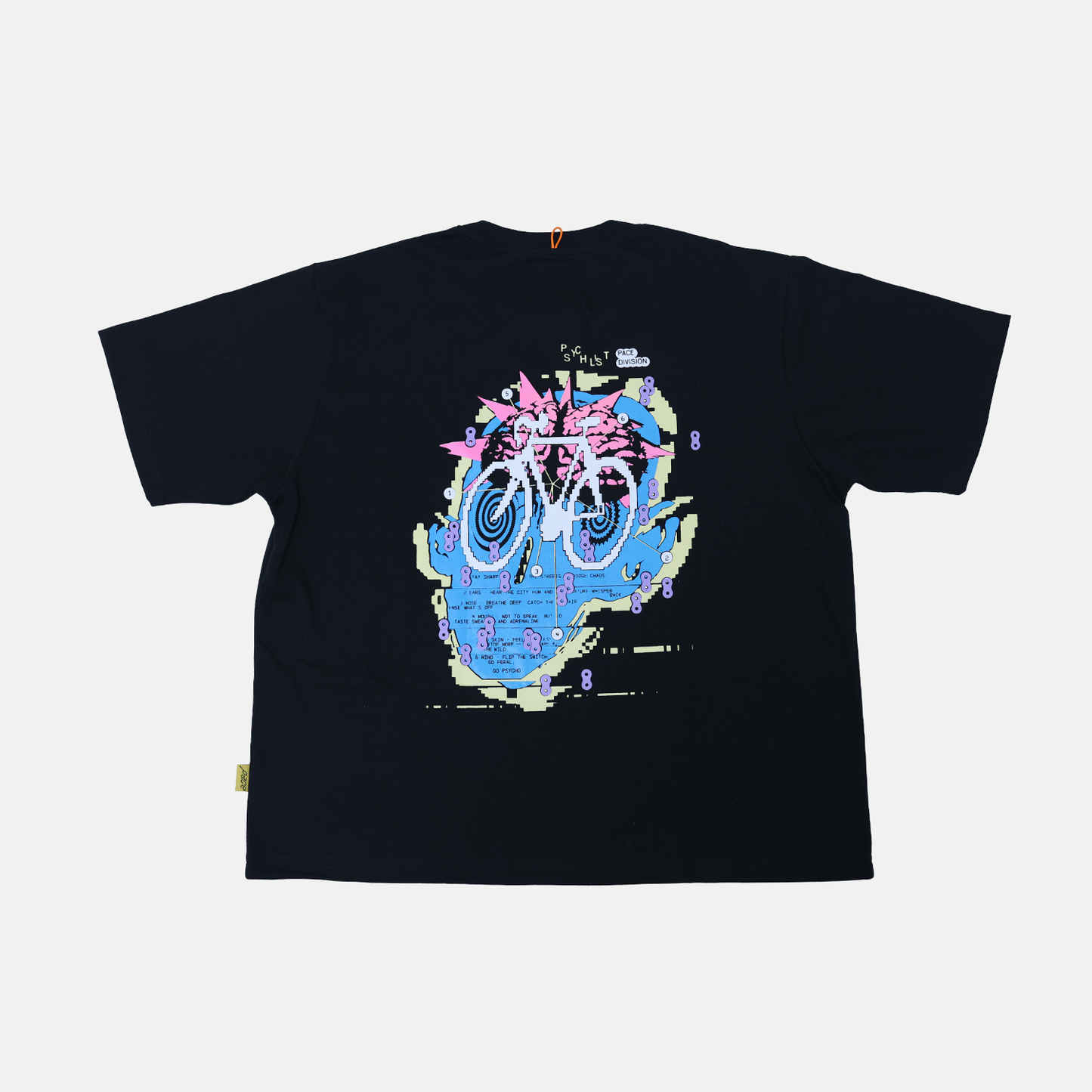 Psychlist
