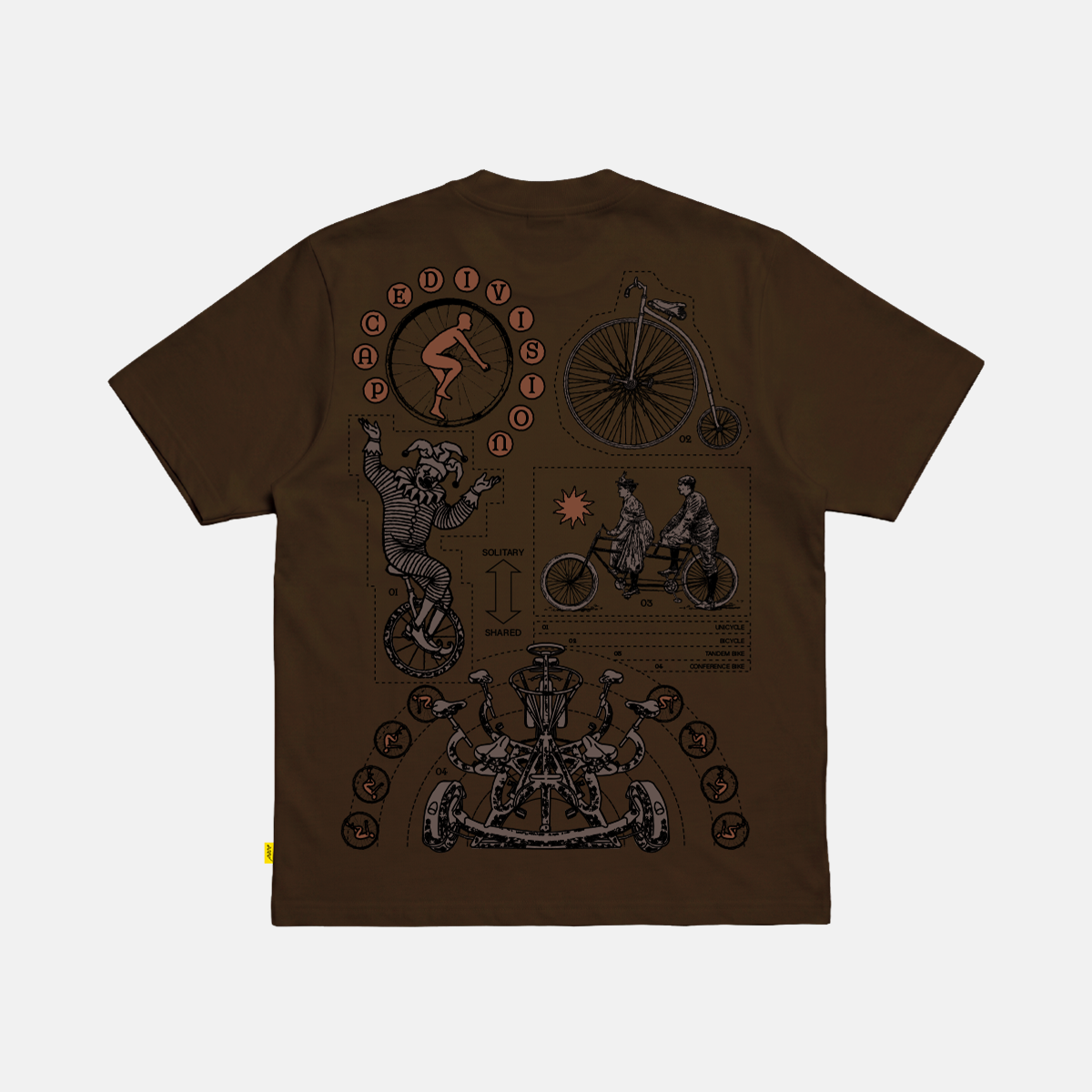 Wheels